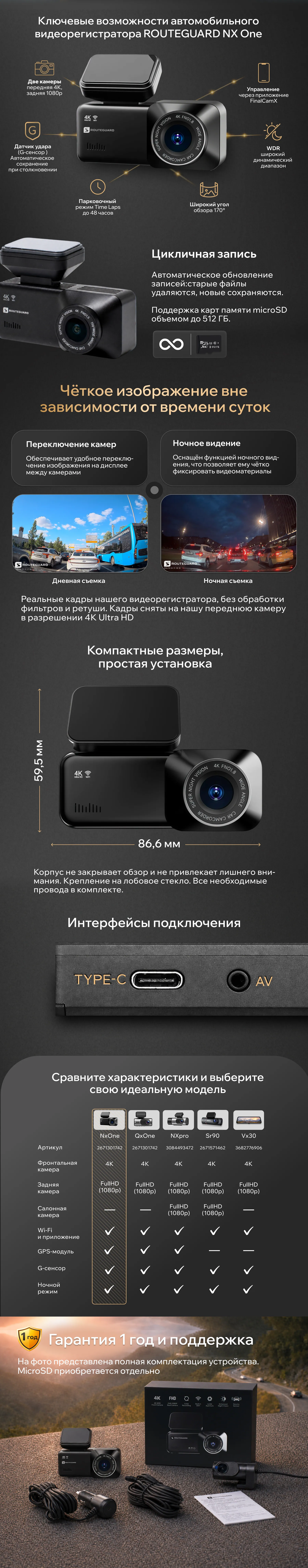 ROUTEGUARD NX One — характеристики и возможности