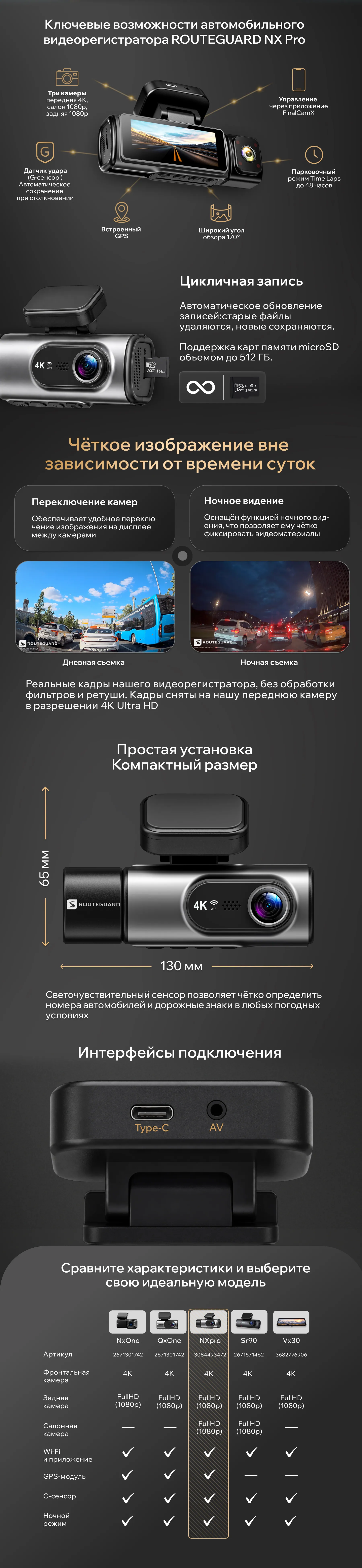 ROUTEGUARD NX Pro — характеристики и возможности