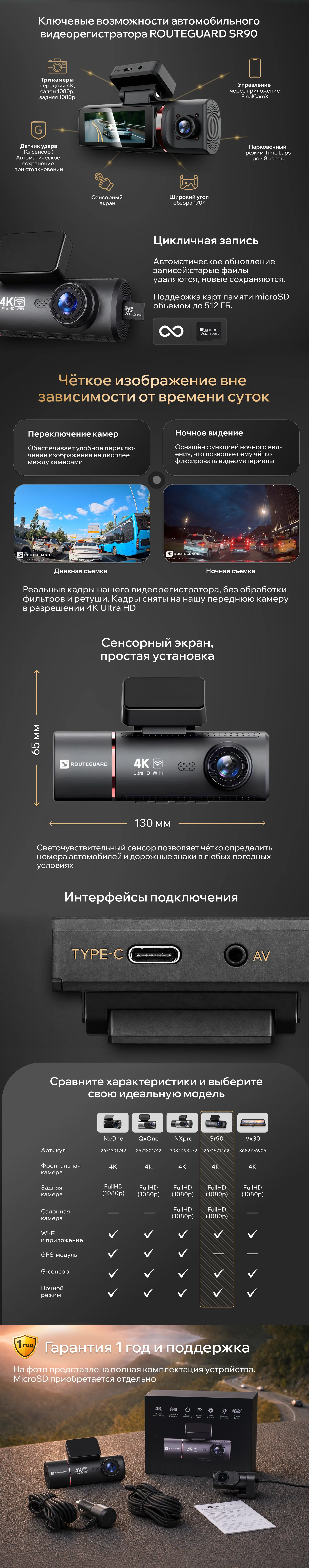 ROUTEGUARD SR90 — характеристики и возможности